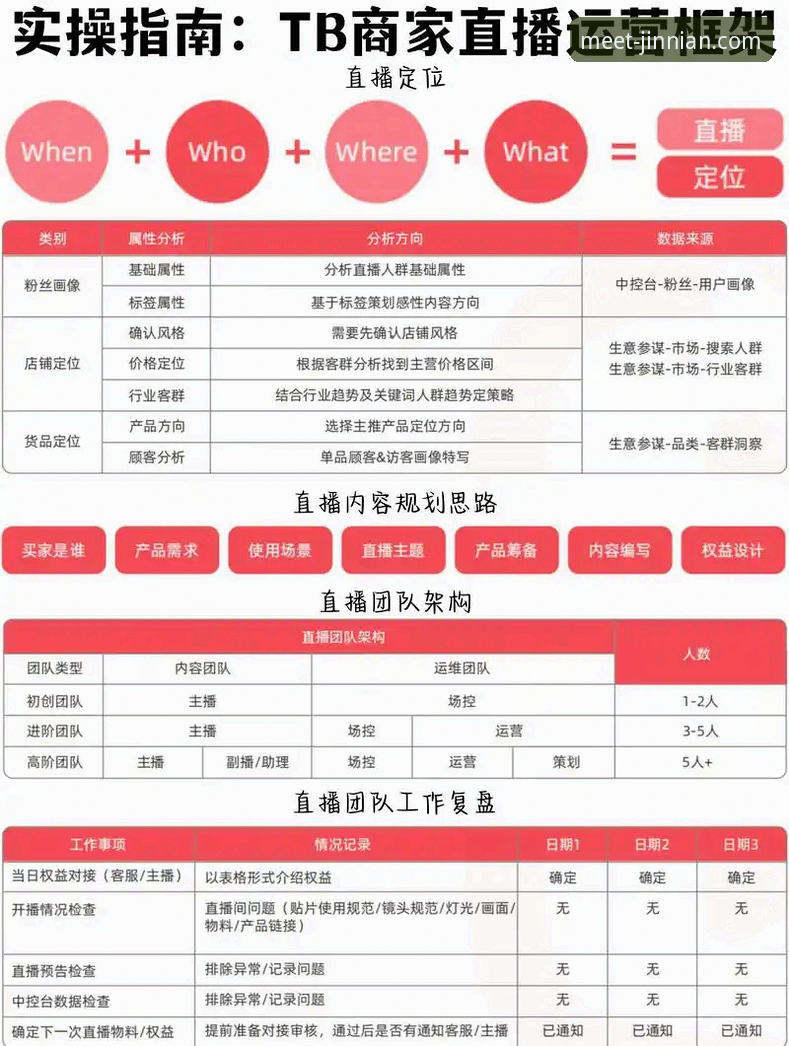 金年会直播平台 金年会体育平台直播实用技巧与必备知识——老用户三年经验分享